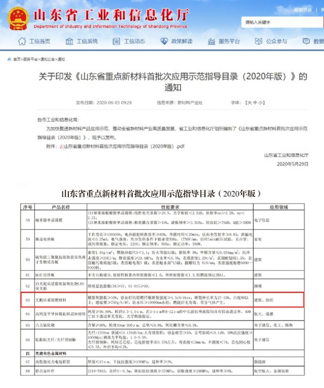 律回春暉漸 萬(wàn)象始更新—龍港阻燃材料入選省新材料創(chuàng)新應(yīng)用示范項(xiàng)目！